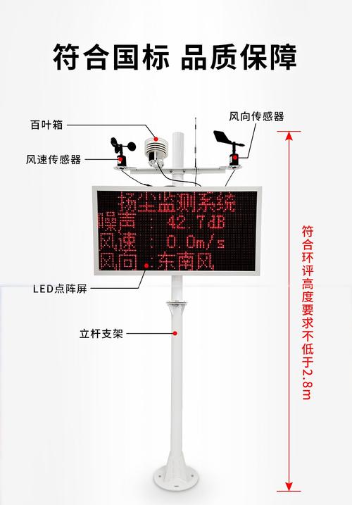 商国互联 产品库 仪器仪表 污染监测仪器 空气污染监测仪器